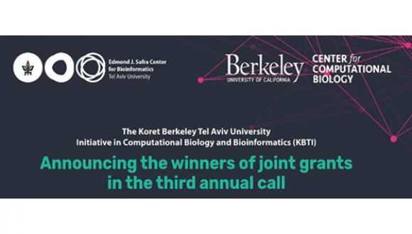 May 2021: Grants totaling more than $500K awarded to joint UC Berkeley and TAU projects