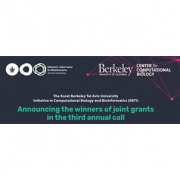 May 2021: Grants totaling more than $500K awarded to joint UC Berkeley and TAU projects
